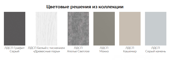 Распашные шкафы серии МАДРИД / белый/ ателье светлый/ композиция 2